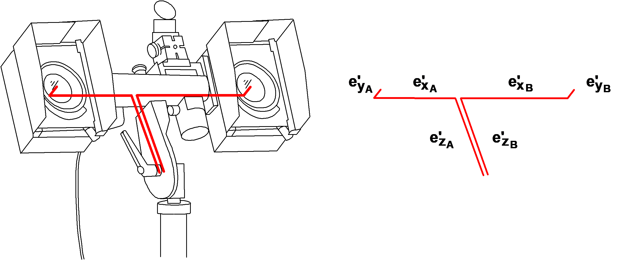 Manual figure