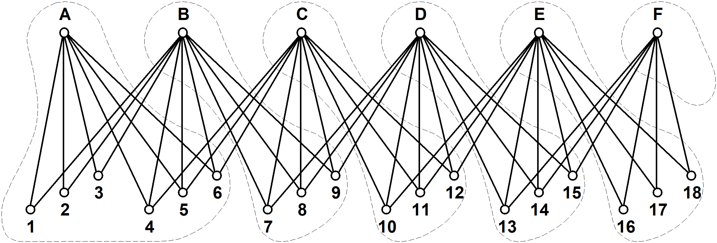 Manual figure