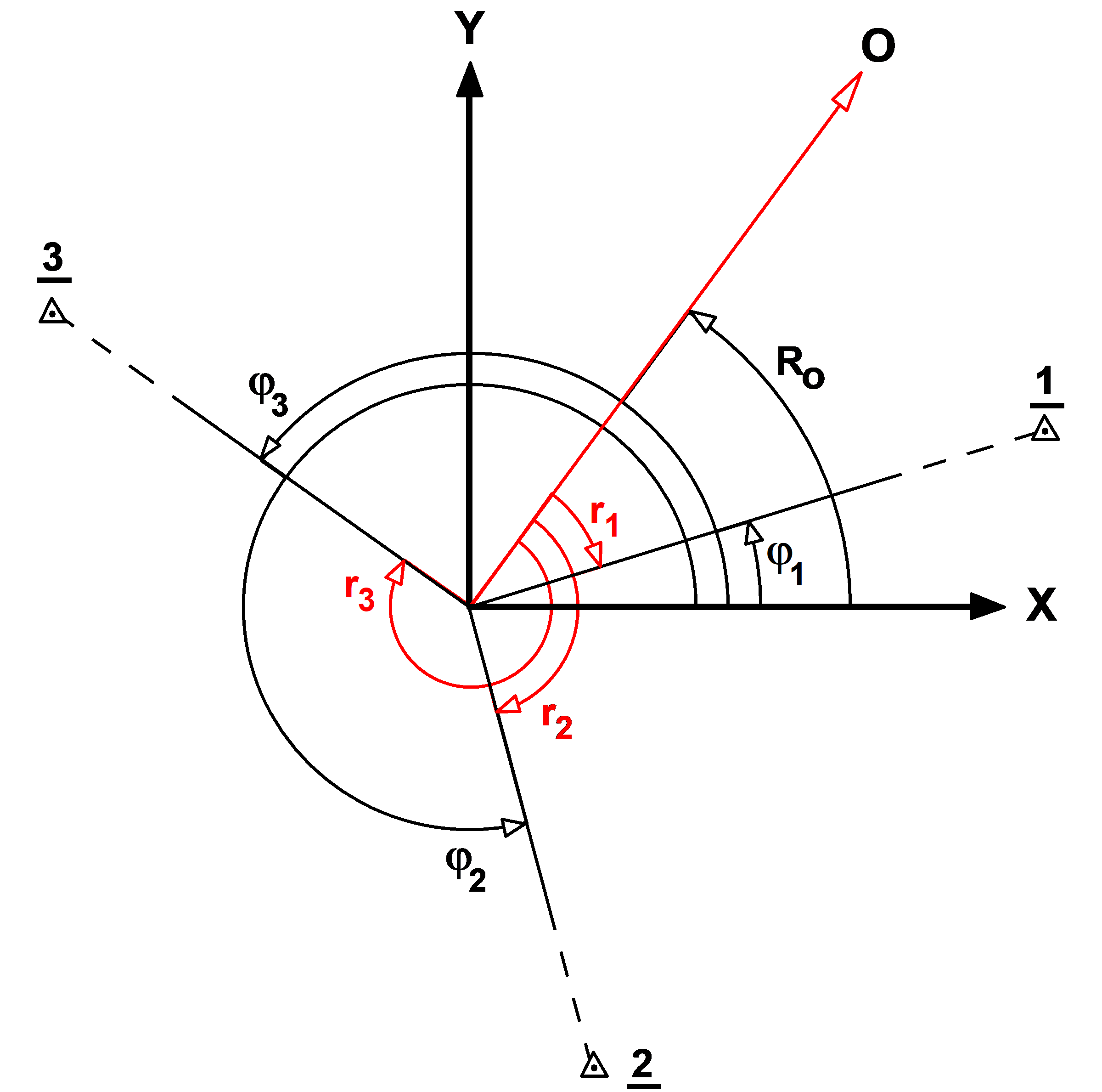 Manual figure